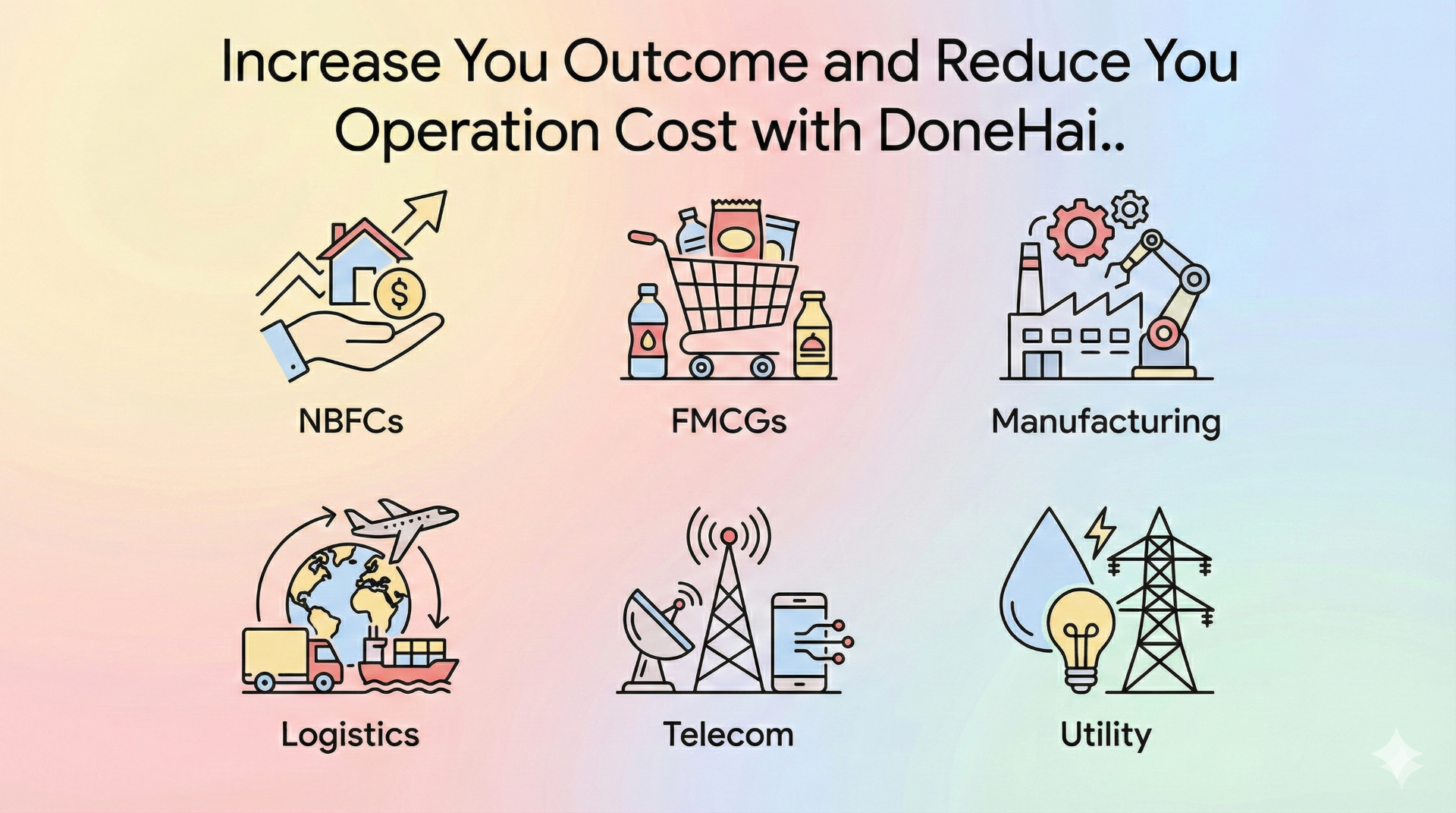 Increase your outcome and reduce operation cost with DoneHai – industries: NBFCs, FMCGs, Manufacturing, Logistics, Telecom, Utility